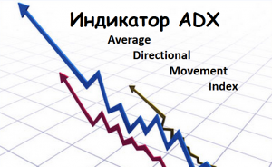 Особенности индикатора adx
